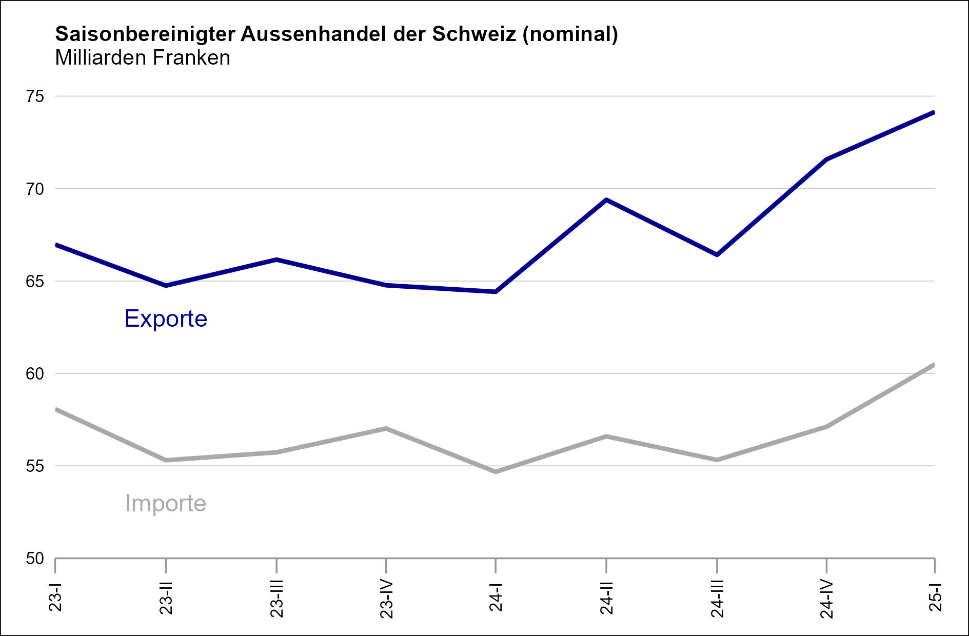 MM_Startseite_de